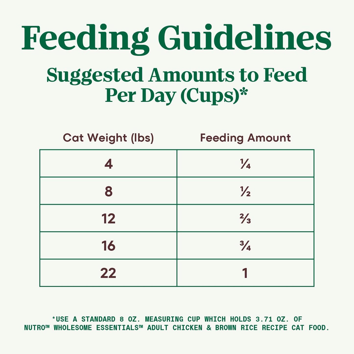 Wholesome Essentials Adult Dry Cat Food, Chicken & Brown Rice Recipe, 5 Lbs.