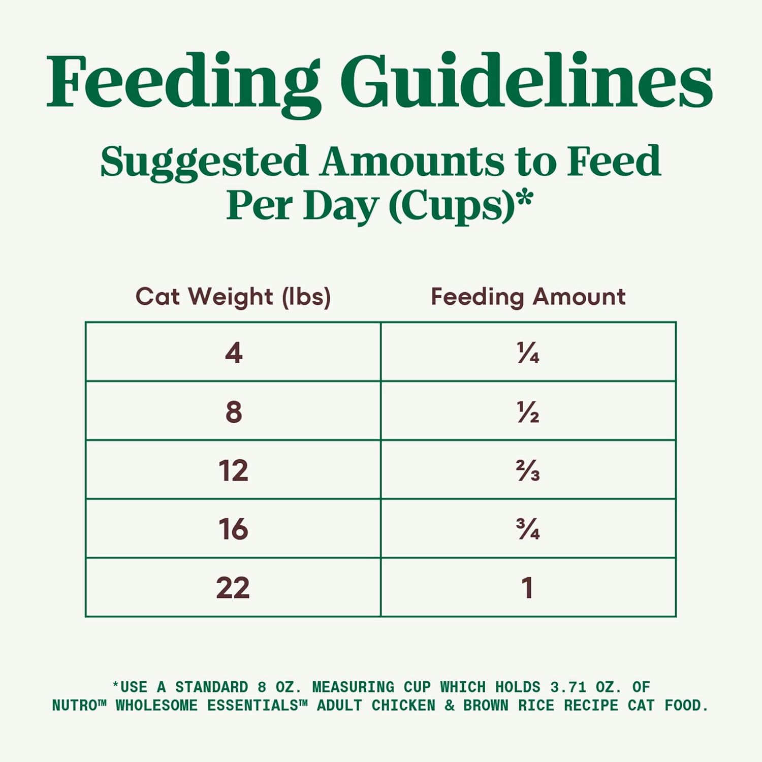 Wholesome Essentials Adult Dry Cat Food, Chicken & Brown Rice Recipe, 5 Lbs.